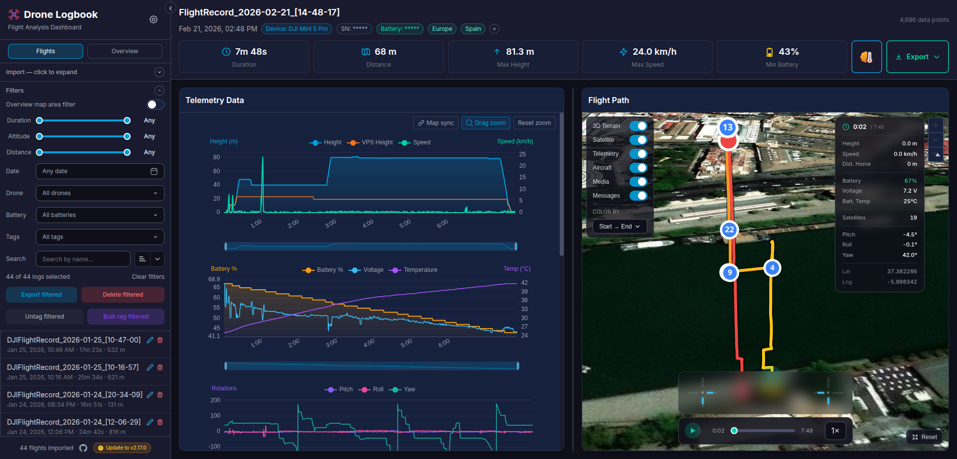 Individual Flight Stats