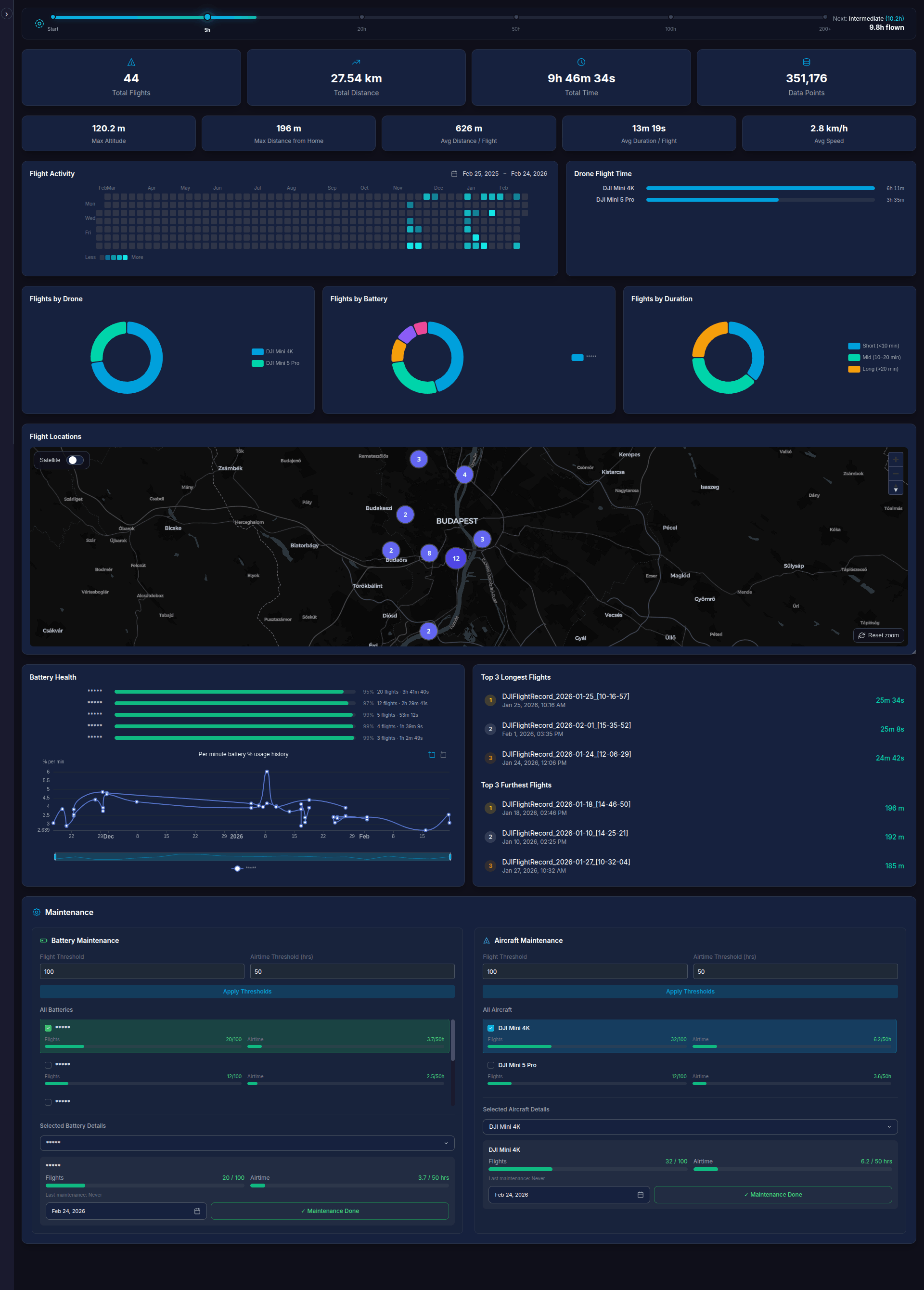 Open DroneLog Interface