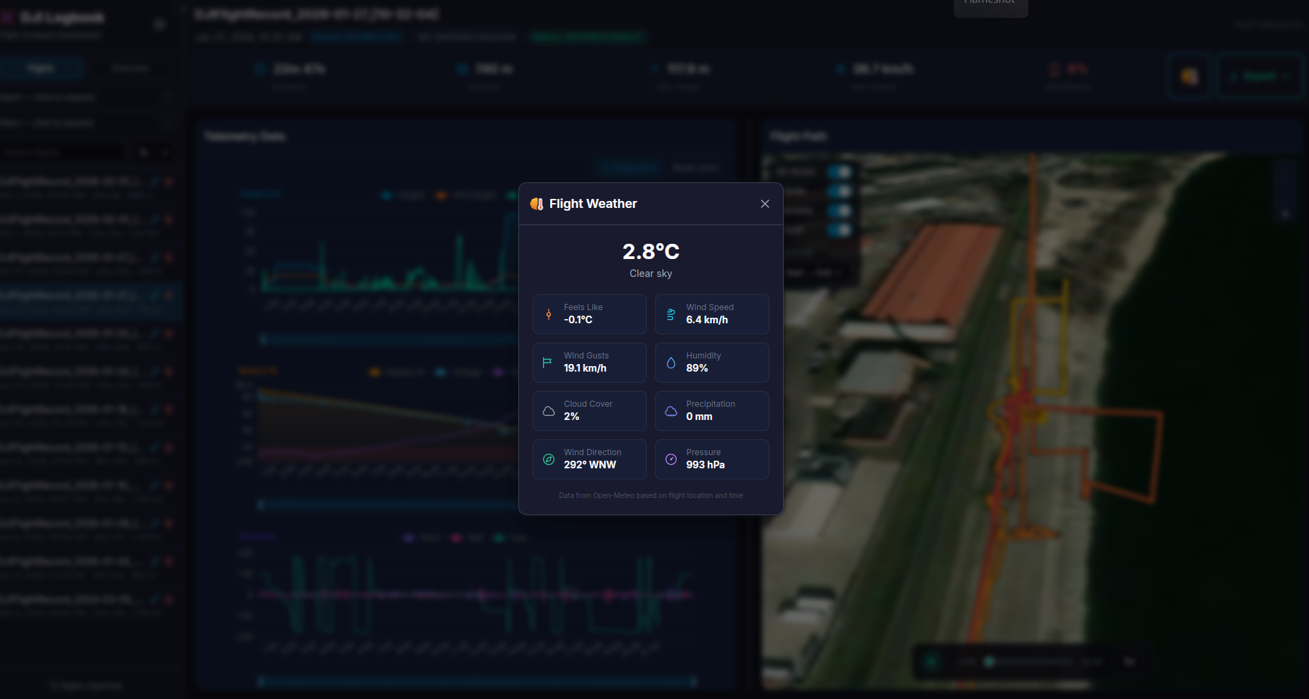 Weather Information